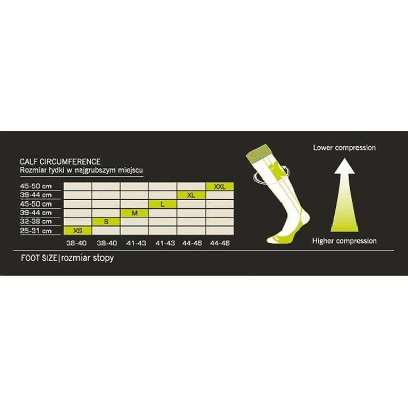 IQ KPL Running Socks + Compression Sleeves SC Power Plus XL COM-0033